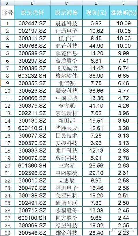 v2-91a2041a3b54d8c57bacd87dcb27e10c_r.jpg