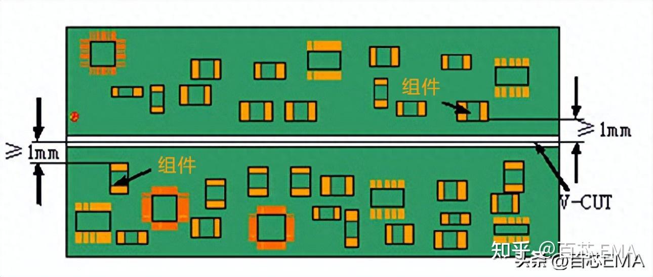【干货】12个PCB设计原则总结,图文结合,工程师一定要看,秒懂 - 知乎