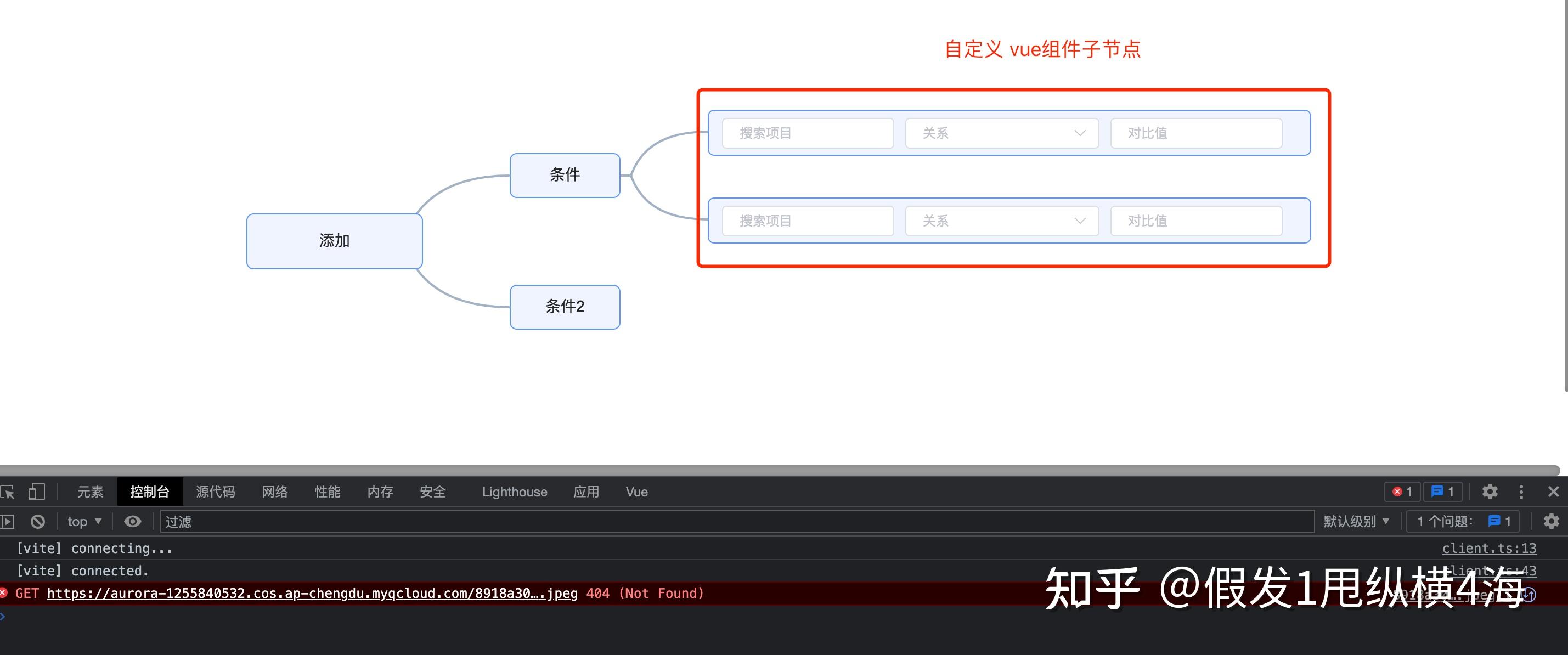 Vue3 + antV X6 实现类似思维导图功能 - 知乎