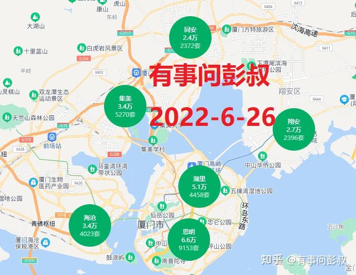 预测一下2023年厦门房价的走势？ - 知乎
