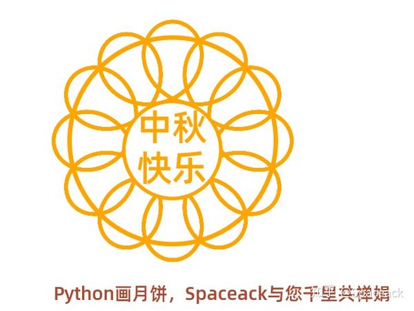 python利用matplotlib万花尺画月饼云上过中秋
