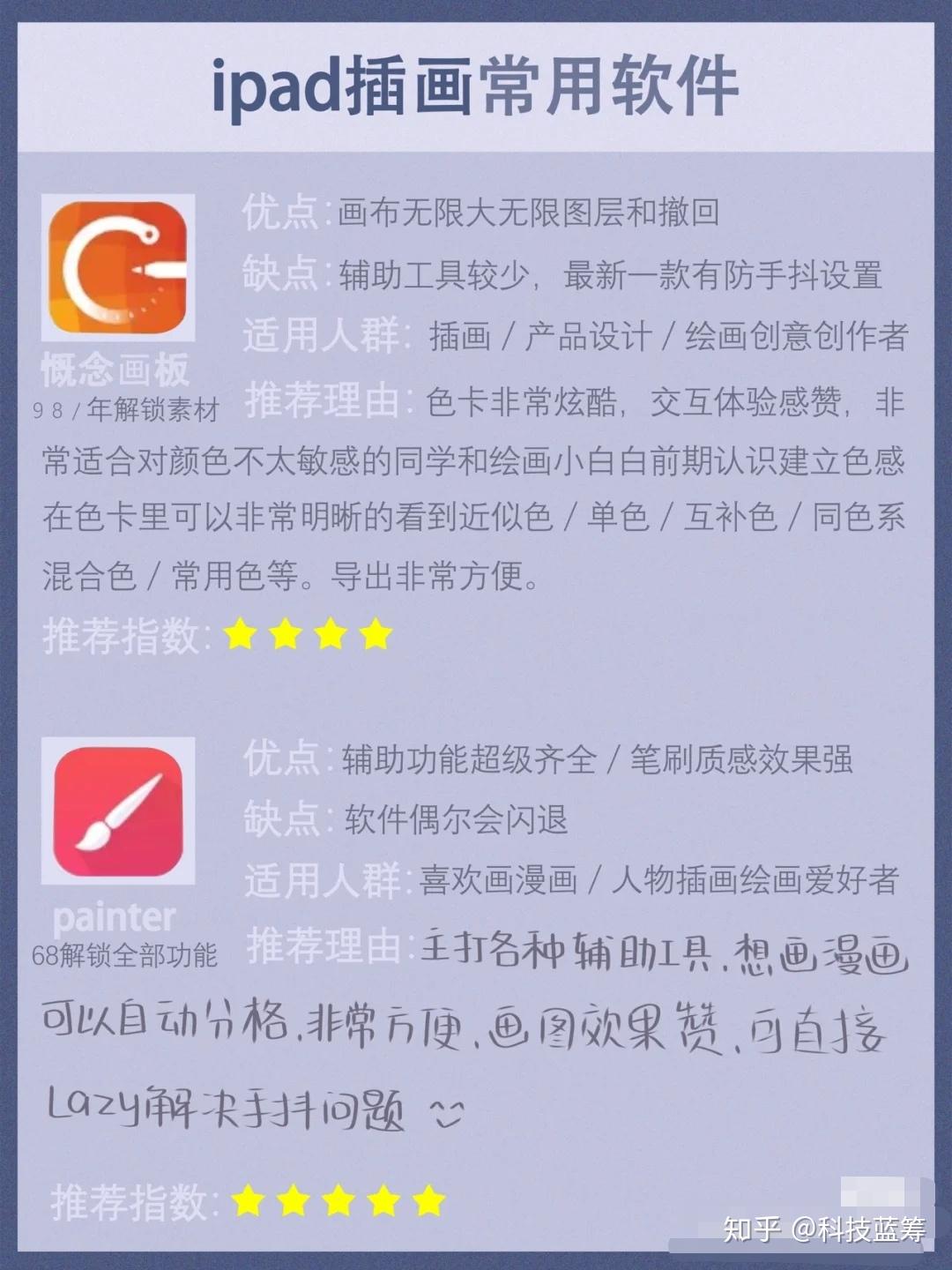 v2-91ab3d09fabad670b86e2b155c7bd604_r.jpg
