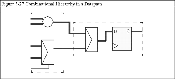 【翻译】RTL Coding Style Gold Book 中文版 - 知乎