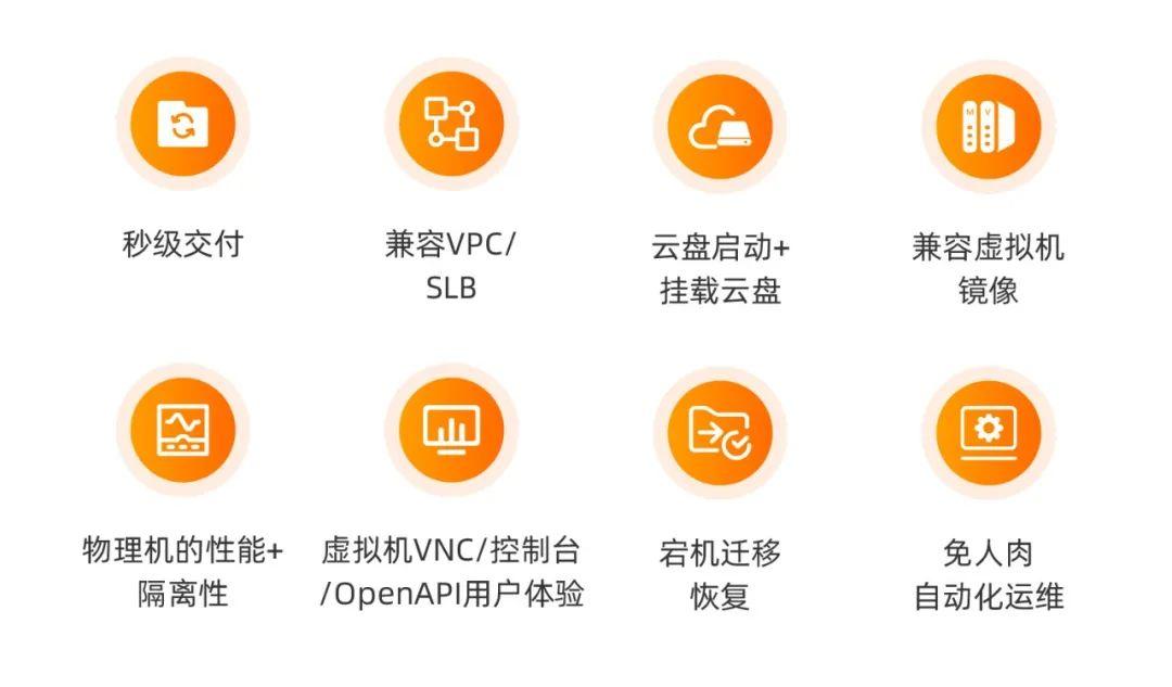 阿里雲新一代雲計算體系架構cipu到底是啥超全技術解讀來了