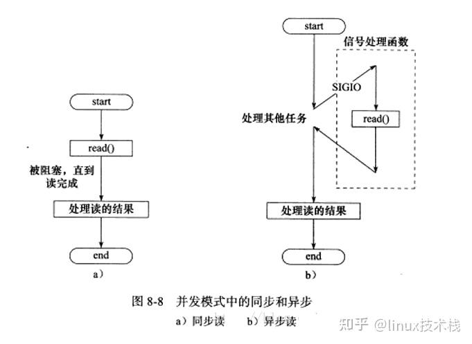 服务器中毒处理办法（服务器中毒处理办法最新） 服务器中毒处理
惩罚
办法（服务器中毒处理
惩罚
办法最新）〔服务器中毒是谁的责任〕 新闻资讯