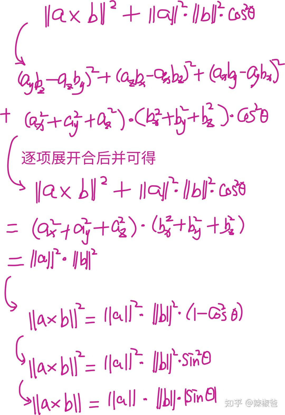 向量的叉积及Julia演示动画 - 知乎