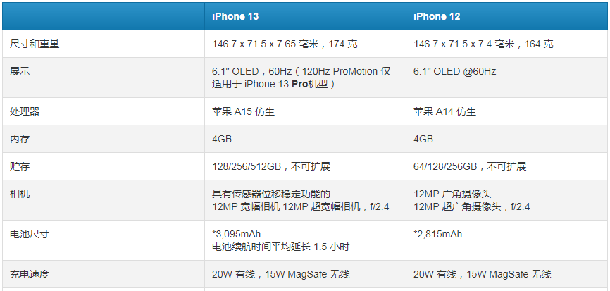 v2-91b2562993adc5be0912e616d87a1d88_1440w.jpg?source=172ae18b