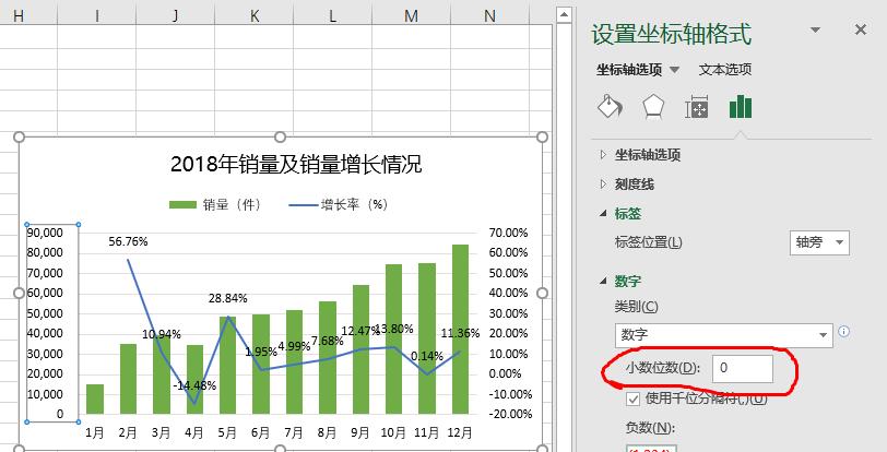 Excel双坐标轴图表,这才是同时展现2种数据的正确姿势 - 知乎