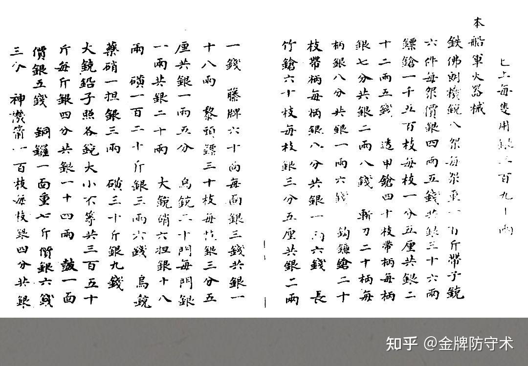 新鲜出炉(鸟铳的结构图)日本鸟铳与明朝鸟铳,(图67) 新鲜出炉(鸟铳的结构图)日本鸟铳与明朝鸟铳,(图67)