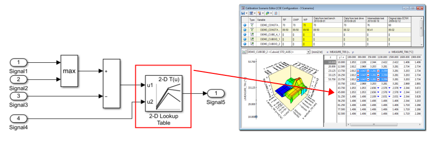 Inca Software 汽车标定工具--INCA使用方法 - 知乎