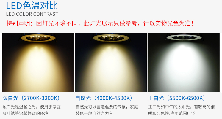 環形燈英文方向燈 Xnuzk