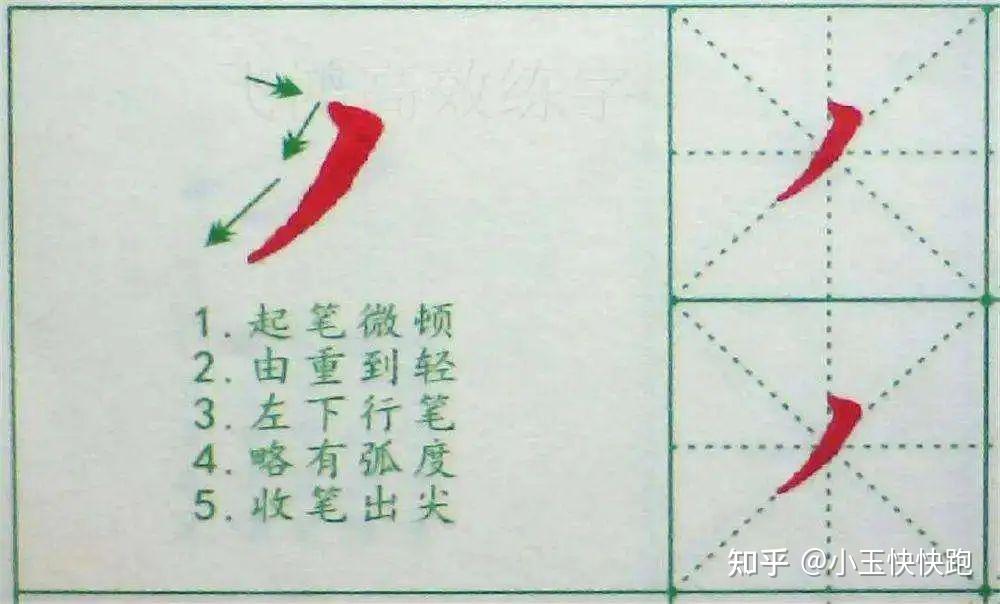小学生书法 | 横竖撇捺竟有多种不同写法? - 知乎