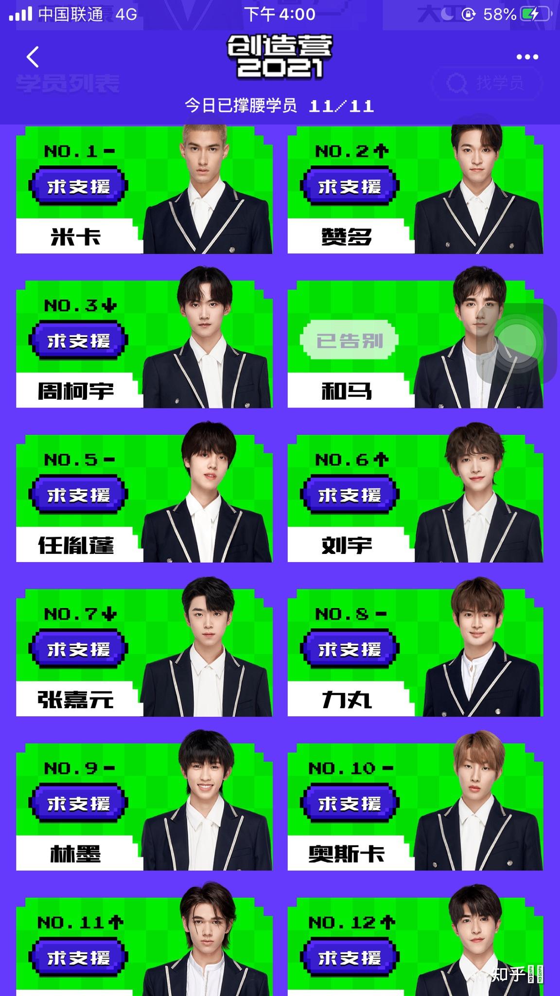 姐妹们,有谁能预测一下《创造营2021》最后的出道名单吗? - 知乎