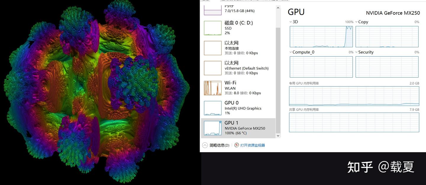 只有核显工作,独显不工作的显卡设置 - 知乎