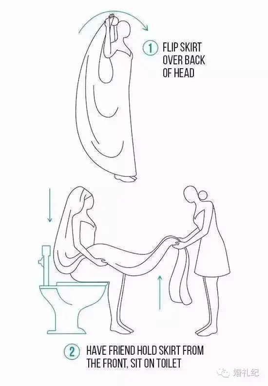 女生厕所简笔画图片