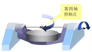 v2-91cb5fbdc4a9383567e1c21dd41acd9c_b.jpg
