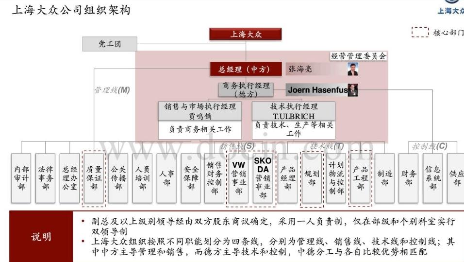 芬哥谈外企系列(三)外企工作全面深度介绍