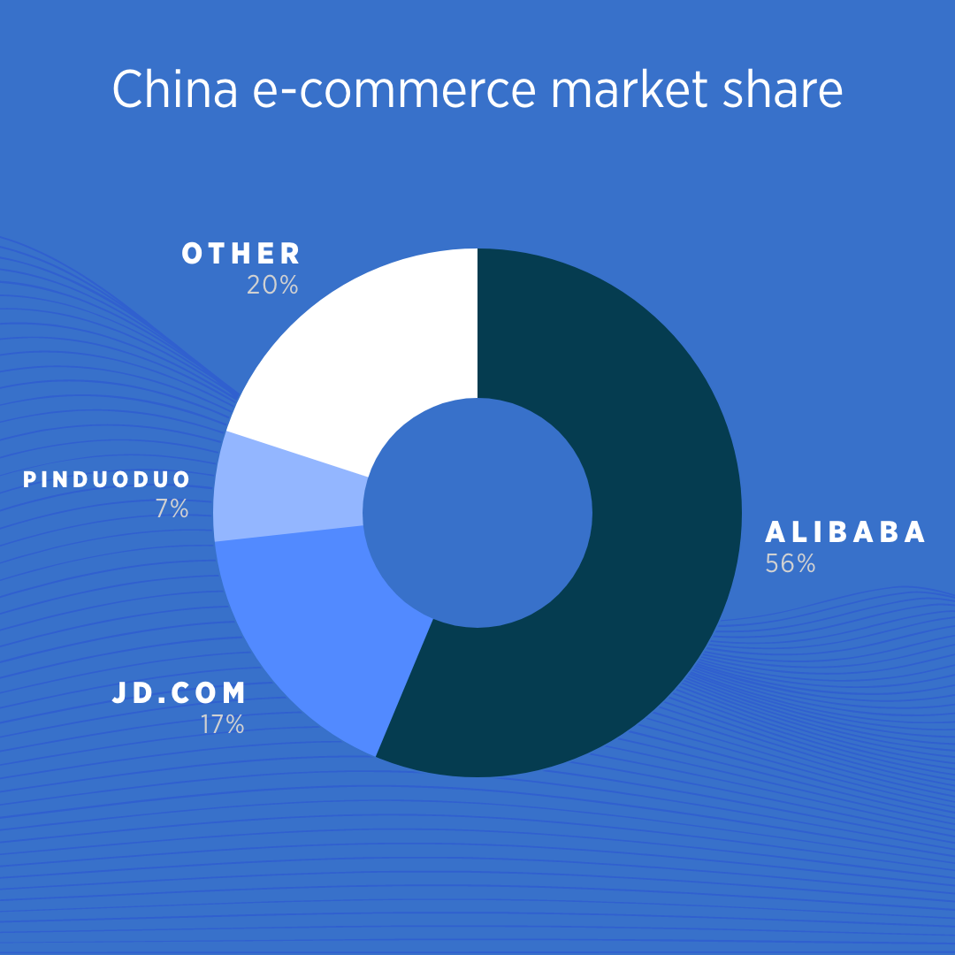 拼多多股票买卖完全指南- 知乎