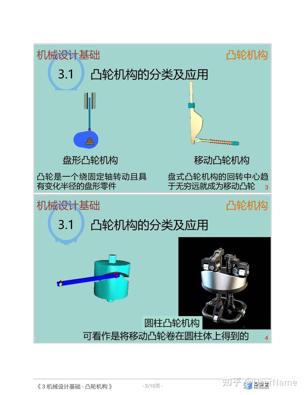 盘形凸轮 - 知乎