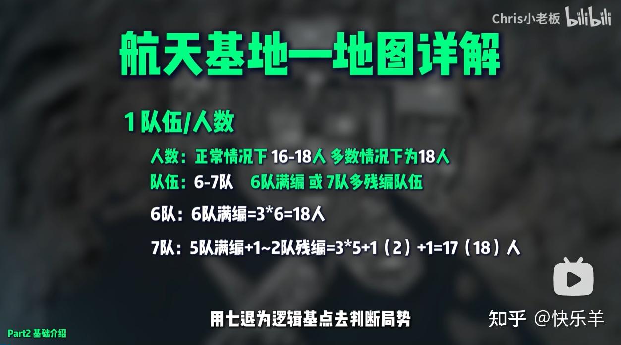 图片[1]-三角洲行动 | 超详细游戏教程-零修论坛