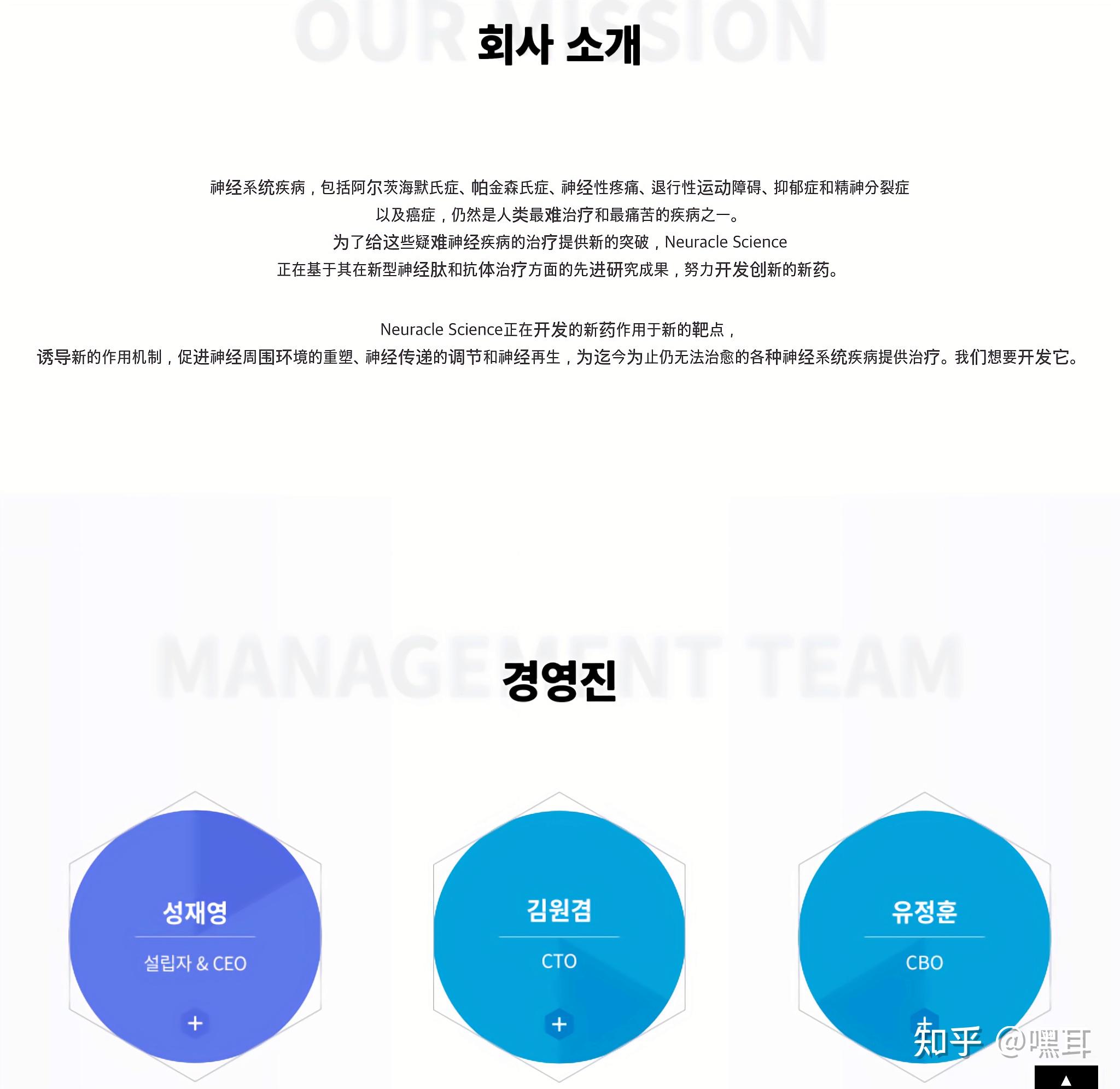 治疗听力损失的新药NS101正在招募对象进入临床试验 - 知乎