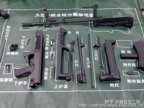 95觇孔正确的瞄准图像,觇孔正确的瞄准图像,95觇孔瞄准示意图_大山谷图库