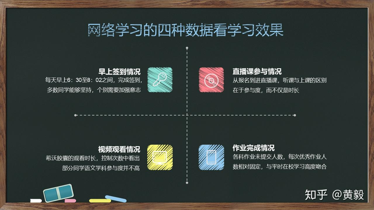 云班课刷脚本违法吗知乎(云班课刷脚本违法吗知乎怎么办)
