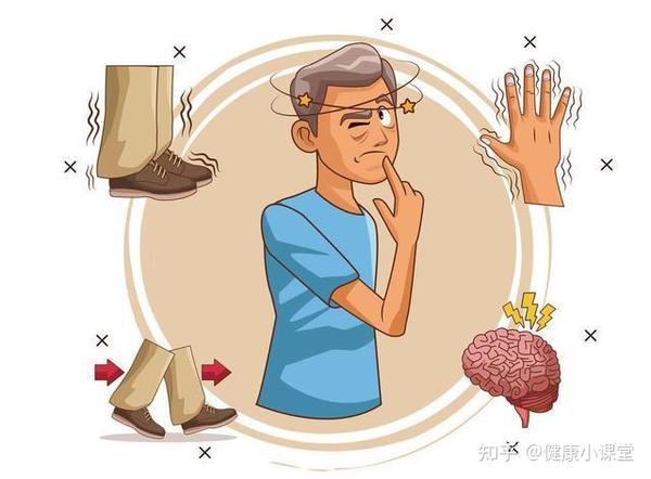 你真的了解手抖吗？ - 知乎