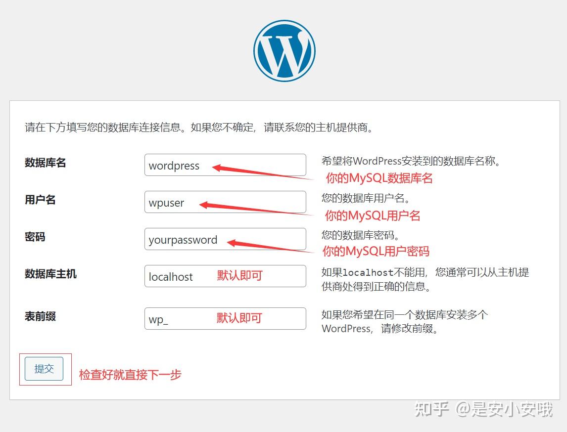  2022 wordpress 