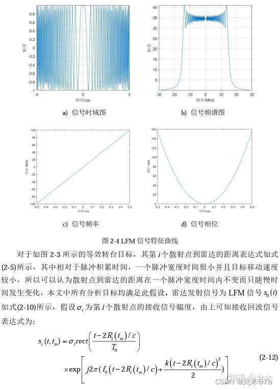 【ISAR成像定标方法（1）—转台目标的RD成像算法MATLAB仿真】 - 知乎