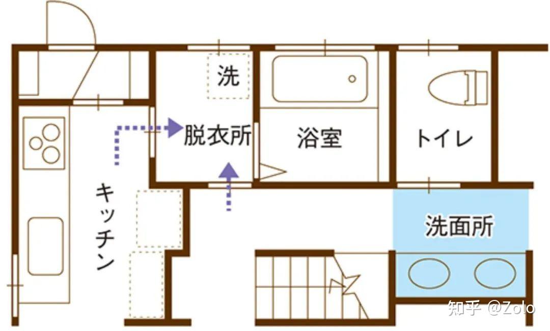 匠恒卫生间的干湿分离如何设计日本四式分离空间的必要尺寸