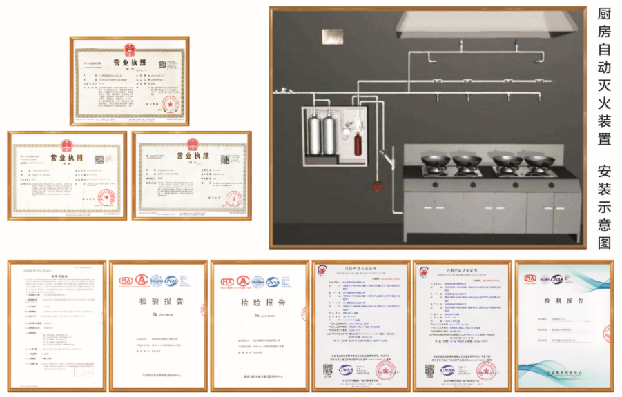关于厨房设备灭火装置的六大问题 知乎