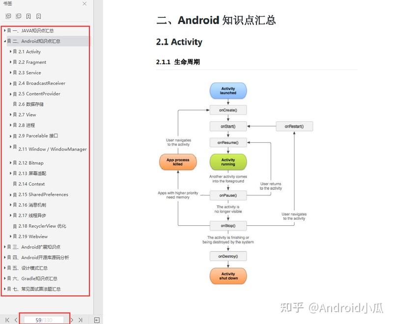 Android 面试总结 - ViewModel - 知乎