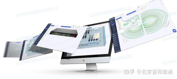 网络拓扑结构可视化呈现方案 - 知乎
