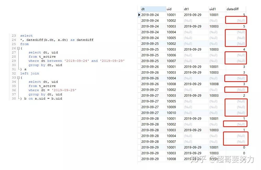 Hive中求交集和差集的两种方法 Hive中求交集和差集的两种方法