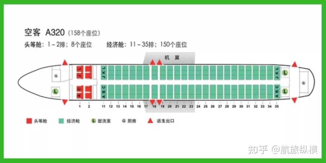 经济舱选哪个位置? - 知乎