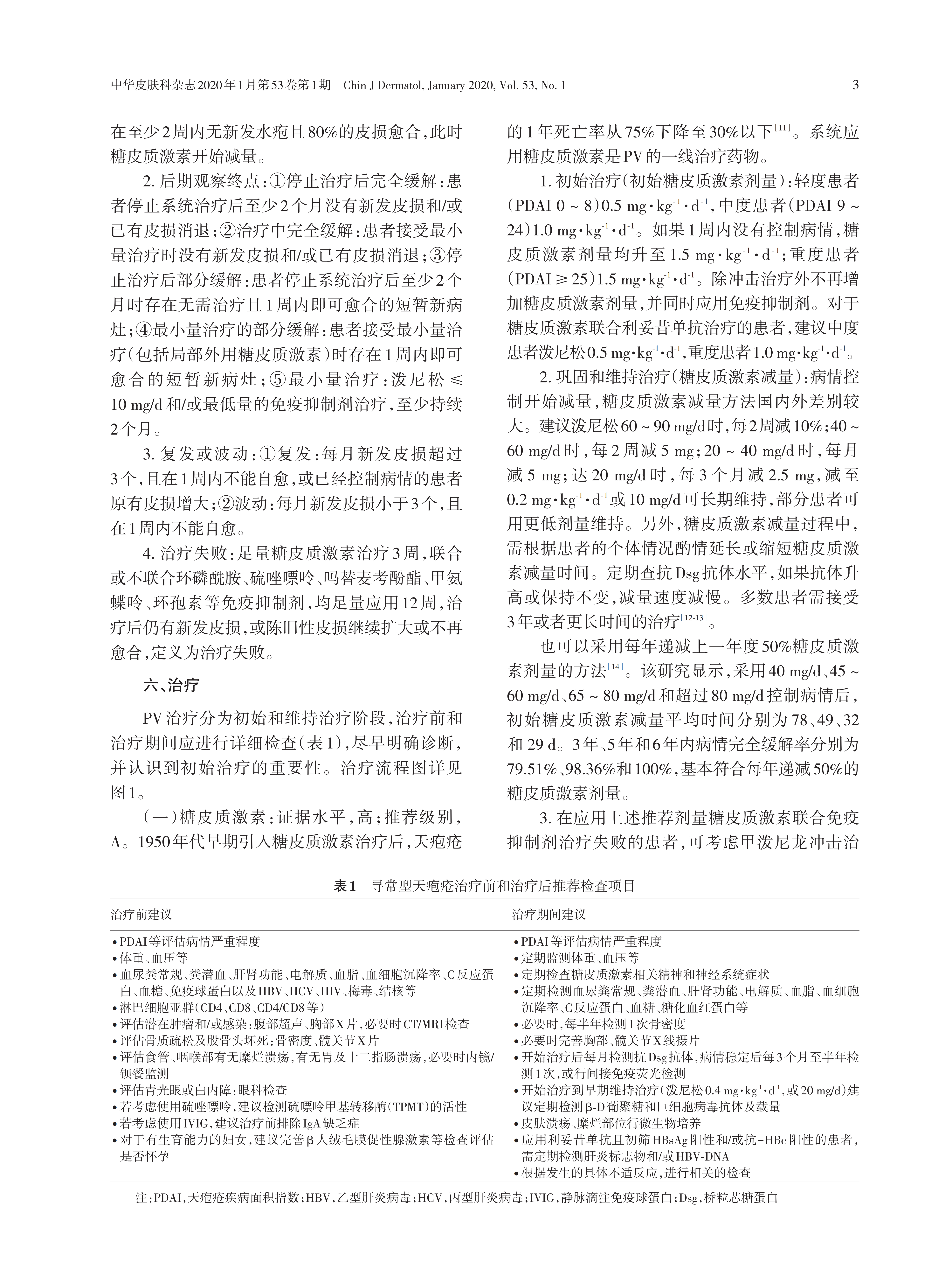 中重度患者早期可联合应用免疫抑制剂或利妥昔单抗治疗,在应用生物