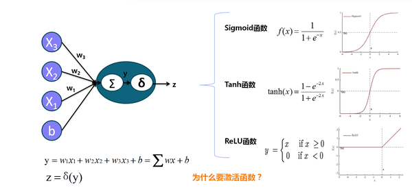 mql4 标注符号- CSDN