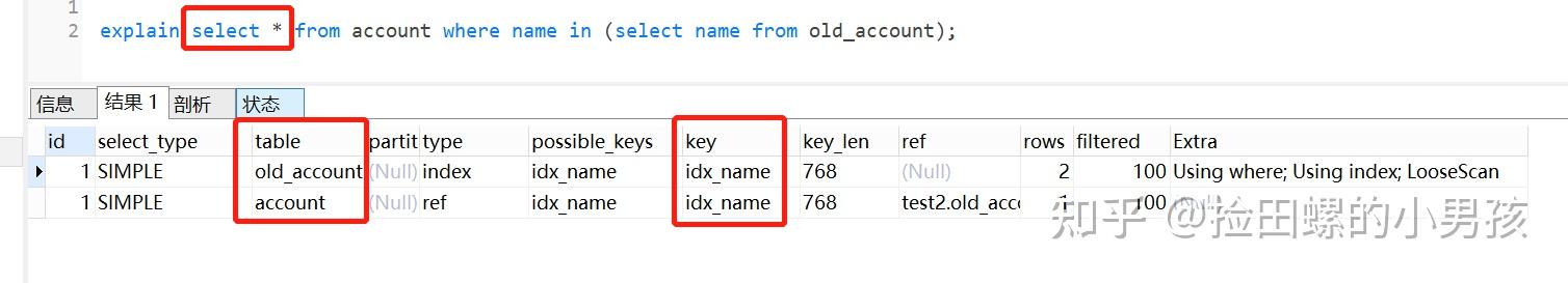 mysql-default-values-good-or-bad-part-2-when-to-use-them