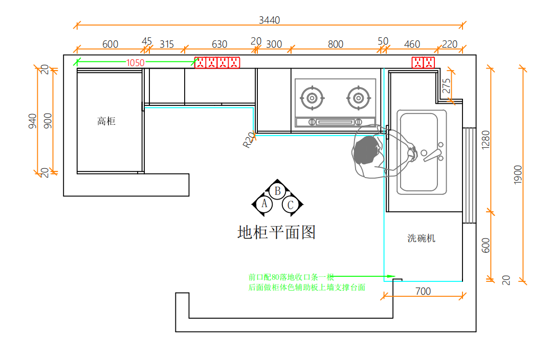 廚房有哪些合理又實用的佈局