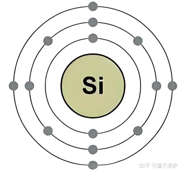 sio2是原子还是分子