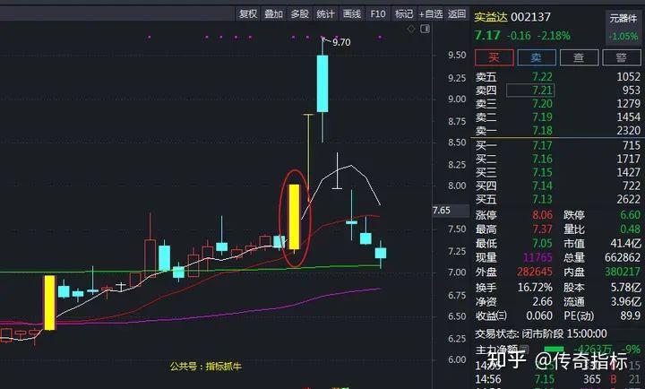 “注射器大王”圣光集团借重整“爱体育- 爱体育官方网站- 爱体育APP下载- 世界杯指定平台涅槃”！2021年销售额计划突破40亿元