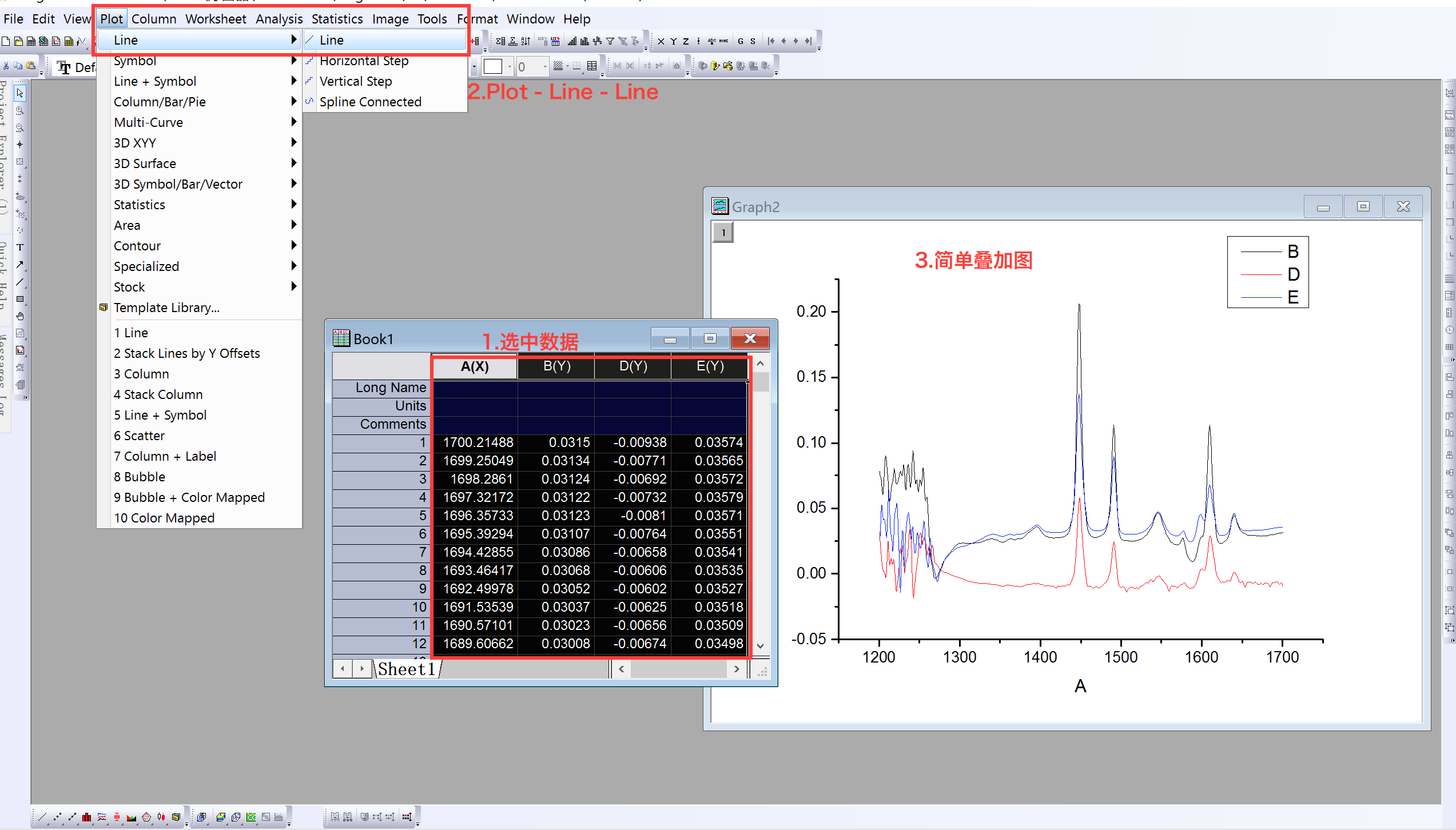 Origin multi curve 