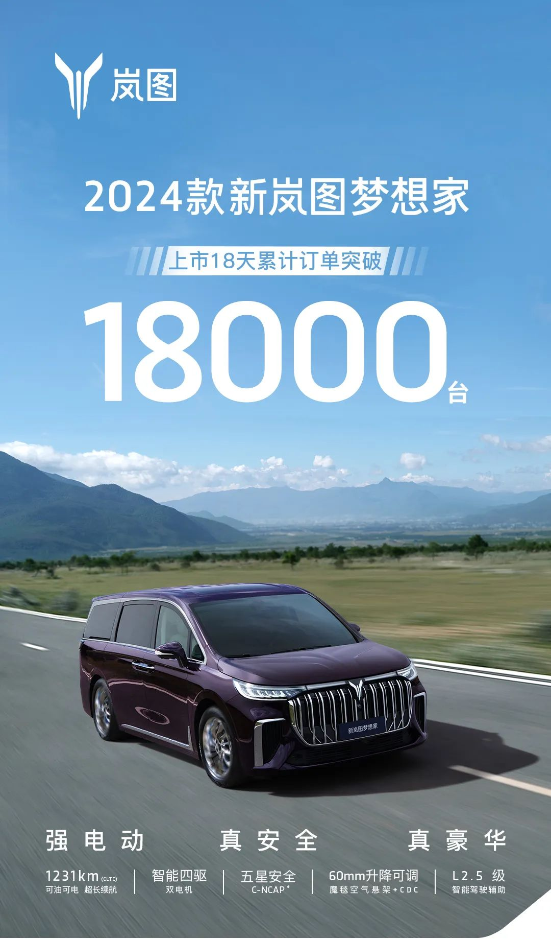 岚图汽车新岚图梦想家上市18天累计订单突破18000台
