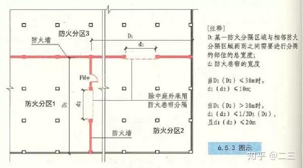 消防水幕安装图集图片