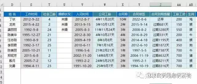 会计常用的Excel函数公式大全?拿来吧你!插图1 会计常用的Excel函数公式大全?拿来吧你!插图1