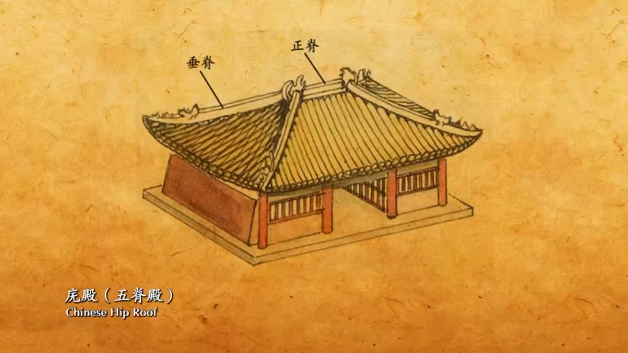 凭什么“地上看山西”，山西古建到底有多牛？ - 知乎