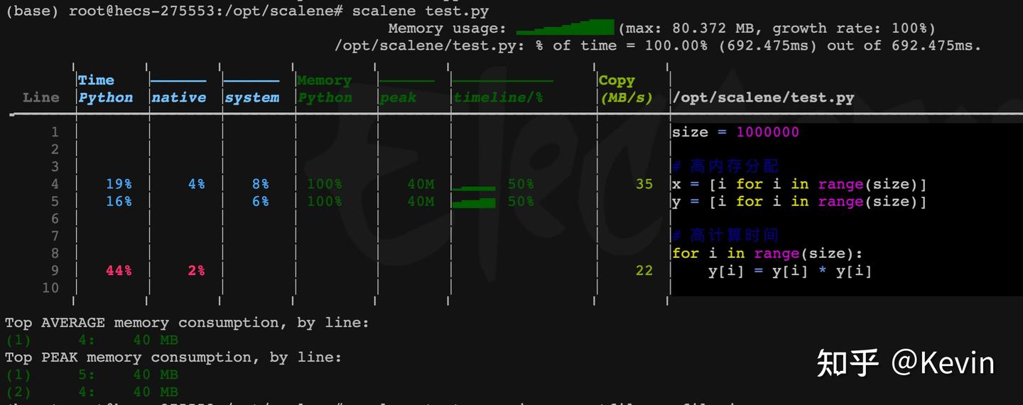 Scalene：Python CPU+GPU+内存分析器，具有人工智能驱动的优化建议 - 知乎