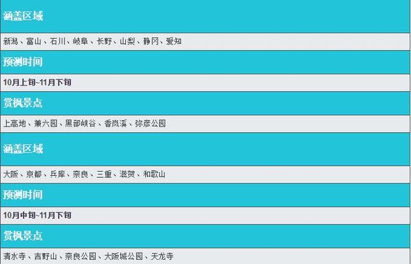 17年赏枫季 日本的最佳赏枫地有哪些 知乎