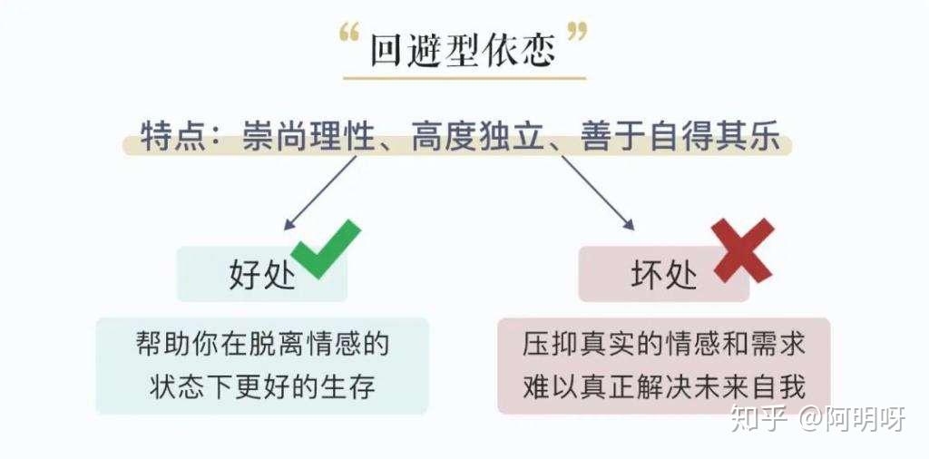 究竟什么是回避型依恋性单恋lithromantic